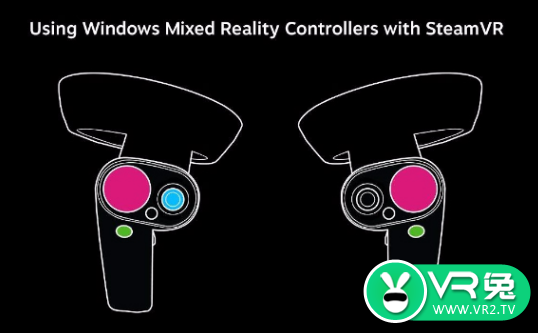 如何在Windows MR上启用Steam VR内容平台？