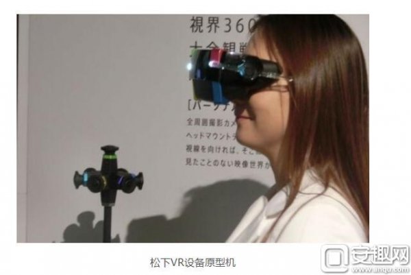 松下介入虚拟现实技术 VR头戴设备原型机私人发布会上公布