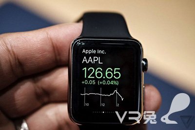 国外科技网站调查显示94%的用户对Apple Watch感到满意 