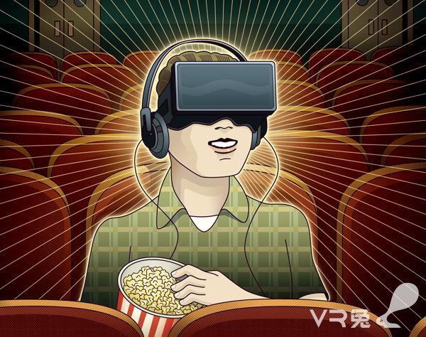 IMAX打算搞的VR电影院前景如何？