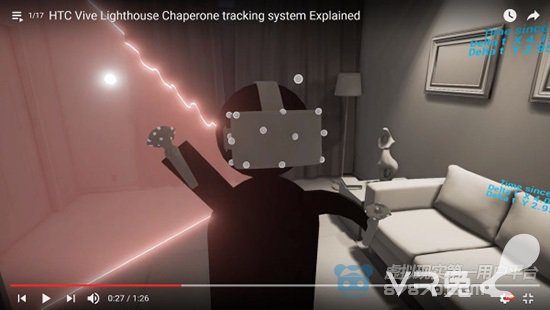 深度解读HTC Vive的Lighthouse如何实现最好的VR体验