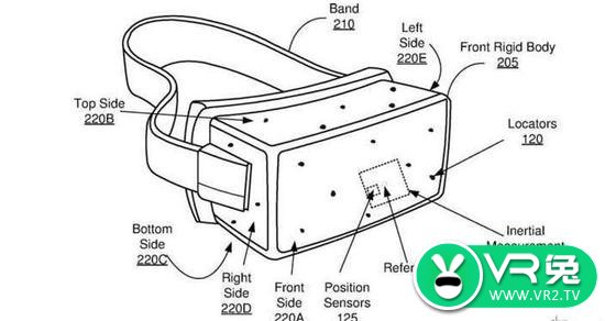 Oculus获得新专利！将曲面屏技术应用在VR头盔上