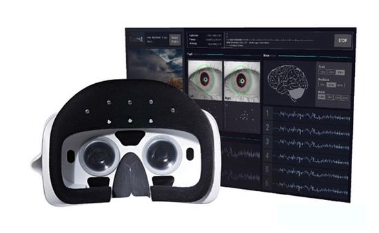 Looxid发布移动VR头显：搭载了眼动追踪摄像头和EEG传感器