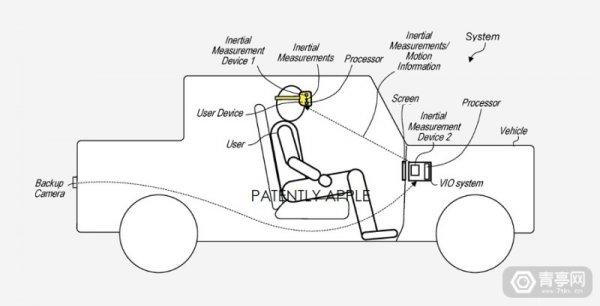 USPTO公布苹果车载VR系统视觉矫正相关的专利