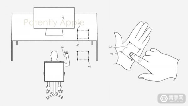 苹果公布一项手势交互专利：可通过手势控制iMac