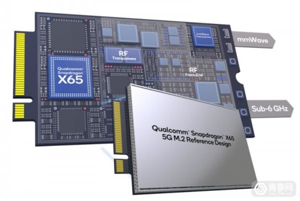 高通公司推出高通骁龙™X65和X62 5G M.2参考设计